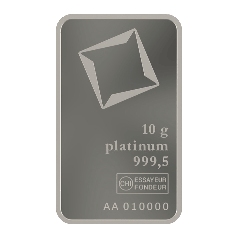 Per Ounce Platinum Gram Rate Platinum Metal Platinum Per 10 Gram
